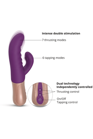 Love to Love Sassy Bunny Vibrator Purple